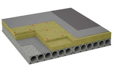 considerations of Braidley flat roofing insulation